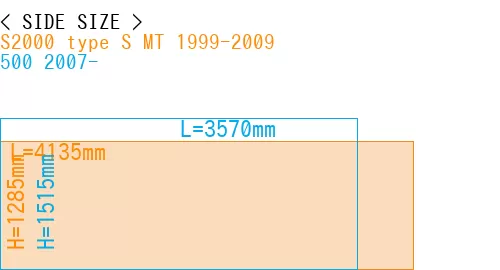 #S2000 type S MT 1999-2009 + 500 2007-